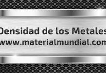 Densidad Metal - Tabla de Densidades de Metales